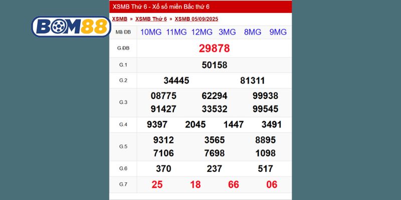 Xem lại kết quả Xổ Số Miền Bắc thứ 6 ngày 05/09/2025