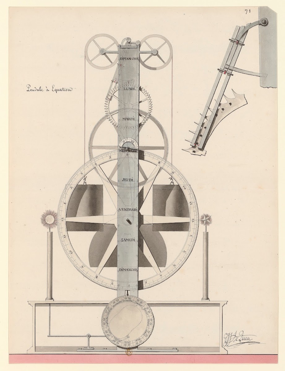 Pendule à équation 1825