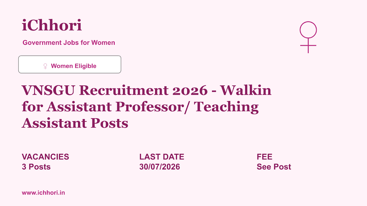 VNSGU Recruitment 2026 - Walkin for Assistant Professor/ Teaching Assistant Posts - iChhori