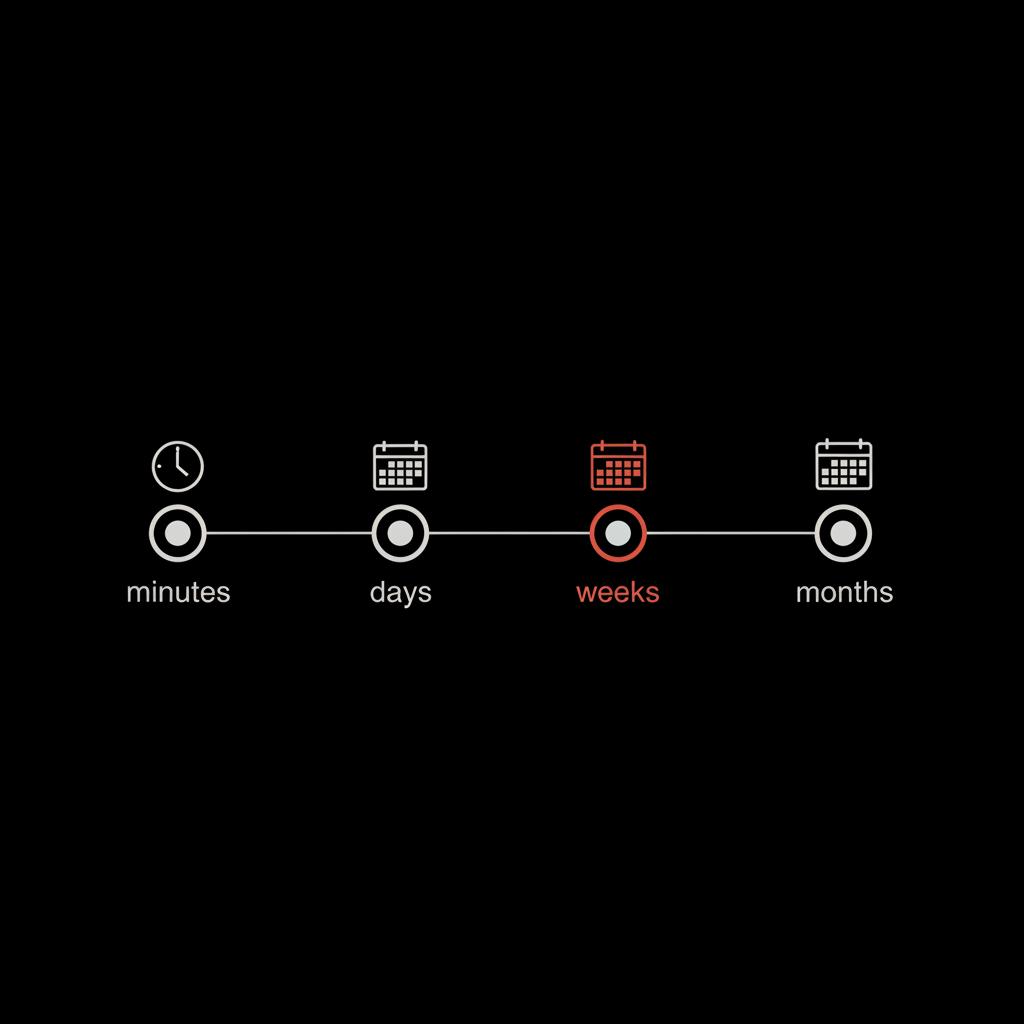 Full-frame minimalist timeline infographic on black background showing markers labeled minutes, days, weeks, months with vector icons — designed for Instagram username guidance.