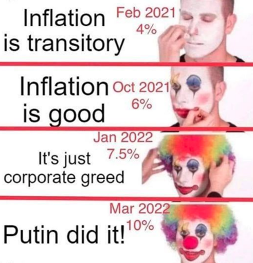biden clown show
