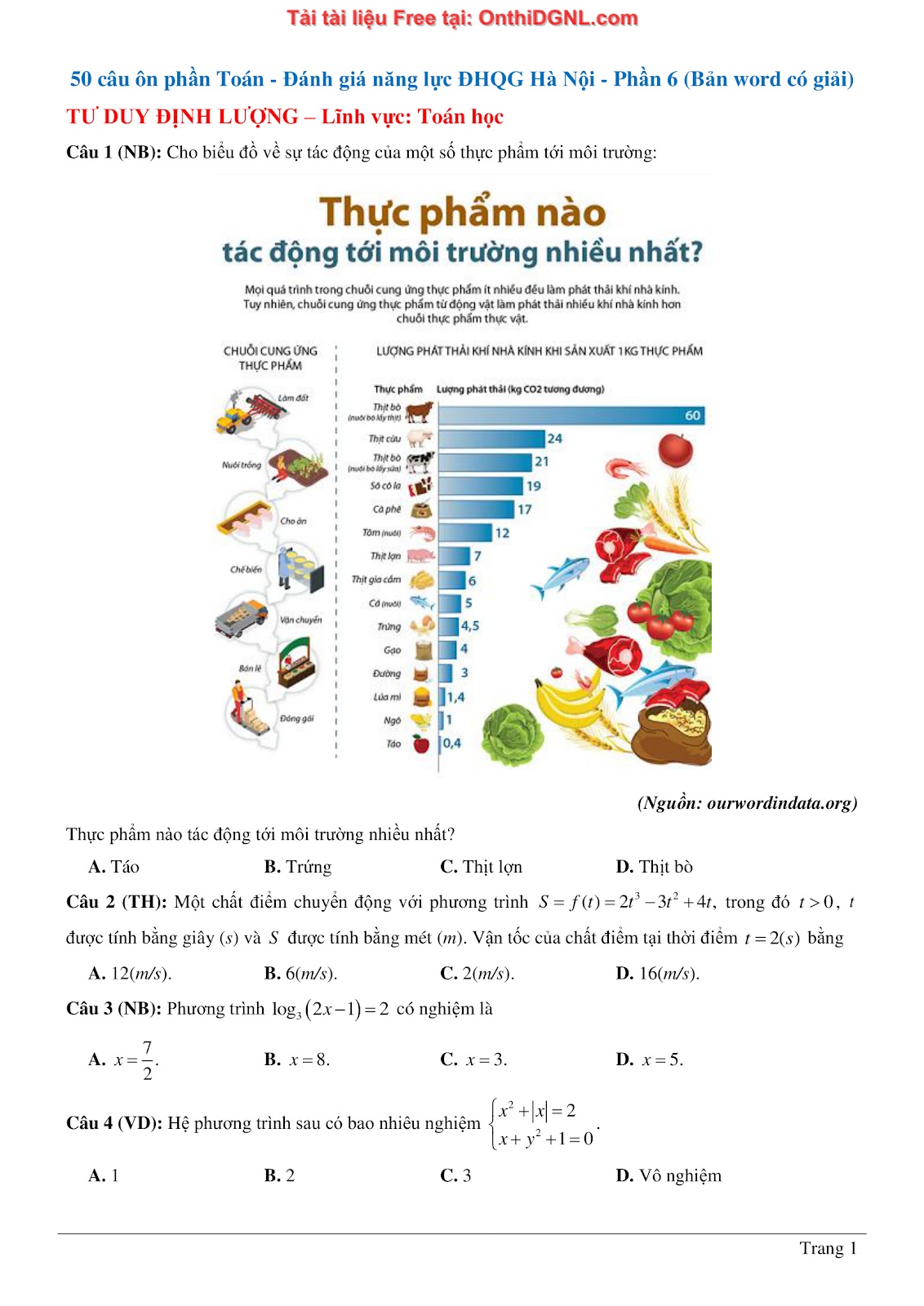 1300 bài tập môn Toán - Ôn thi ĐGNL ĐHQG Hà Nội Phần 6