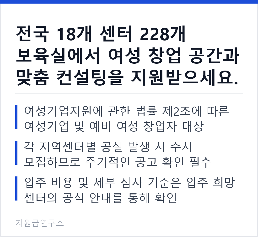 전국 18개 센터 228개 보육실에서 여성 창업 공간과 맞춤 컨설팅을 지원받으세요. 여성기업지원에 관한 법률 제2조에 따른 여성기업 및 예비 여성 창업자 대상 각 지역센터별 공실 발생 시 수시 모집하므로 주기적인 공