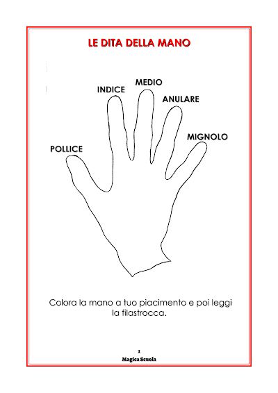 Anteprima della prima pagina: Dita della mano - filastrocca