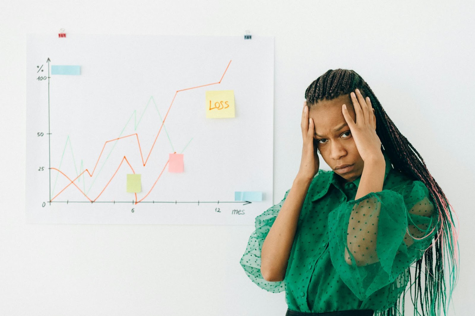 A person analyzing complex and volatile AI market trends and stock charts, representing the strategic decisions needed in AI investment trends.