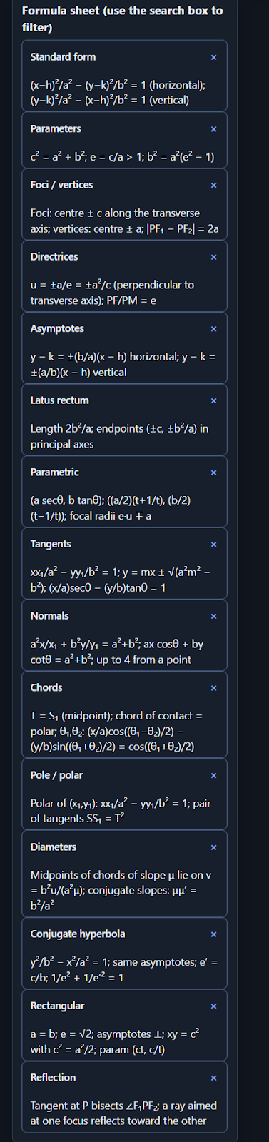 Hyperbola Calculator — Formula Sheet