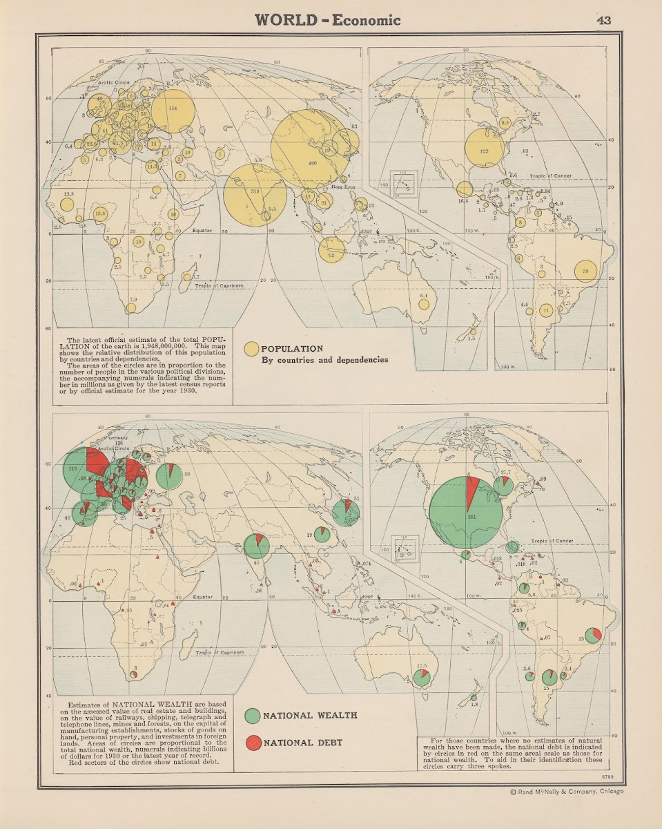 World Economic Population Wealth and Debt of Nations 1943