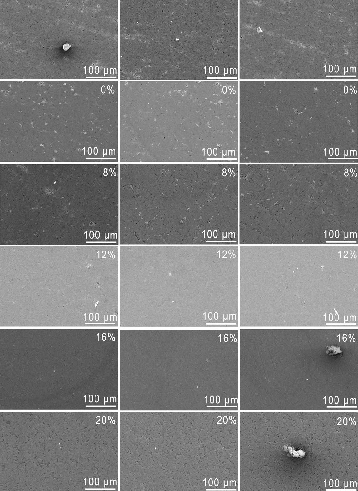 Investigating inclusions and mechanical properties of 1060 aluminum by salt fluxes refining