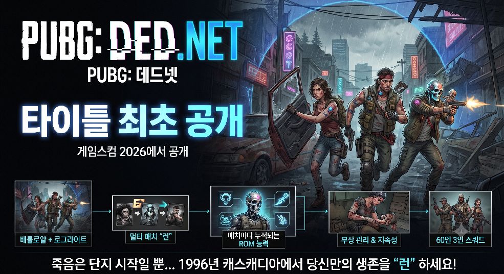PUBG: Deadnet 관련 이미지