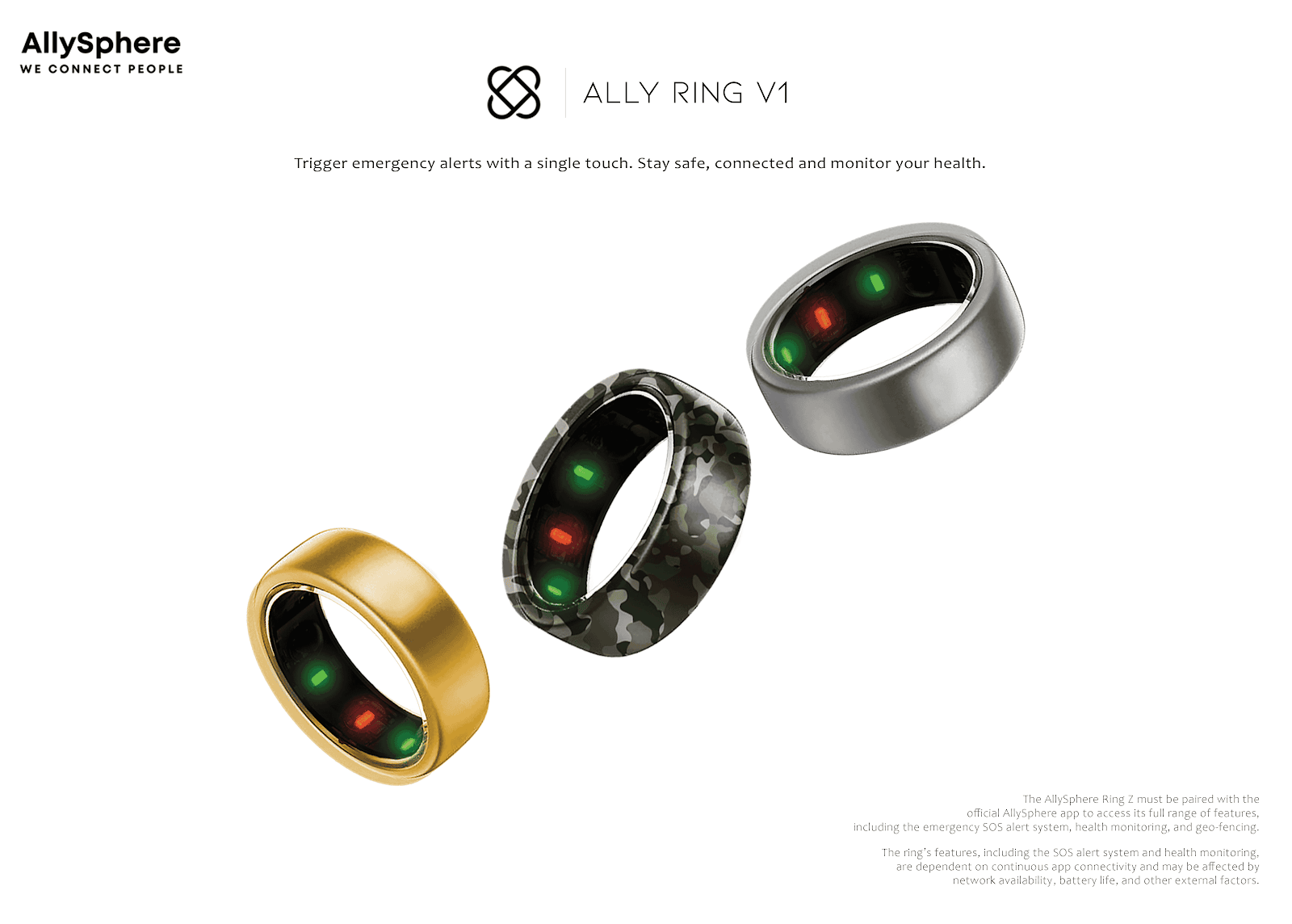 AllySphere Ring Cover