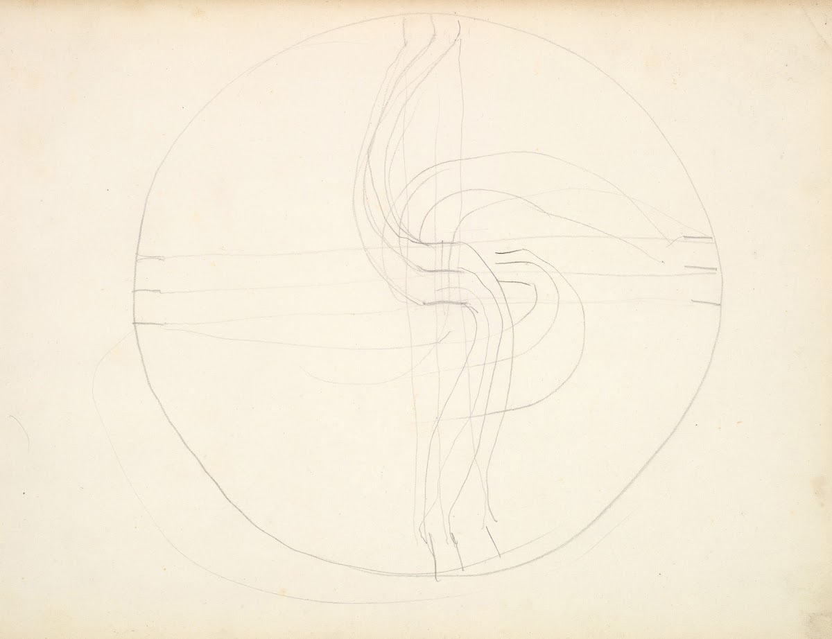 Circular Diagram ca 1849