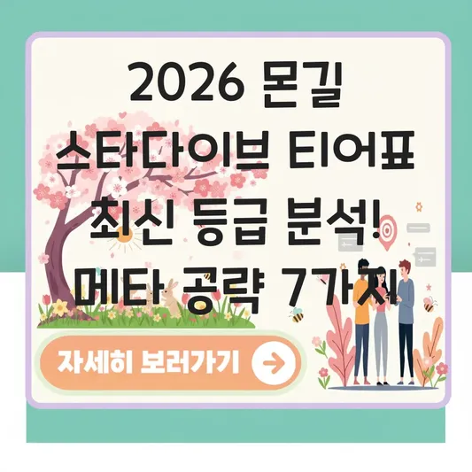 몬길 스타다이브 티어표 최신 등급 분석
