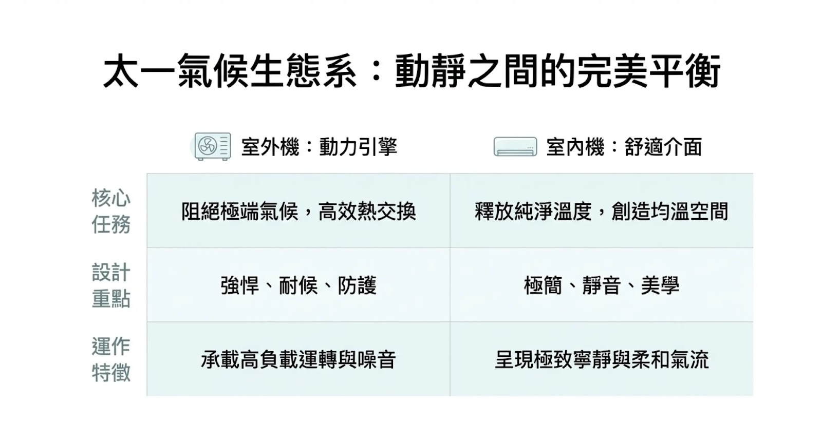 重新定義空間的呼吸8