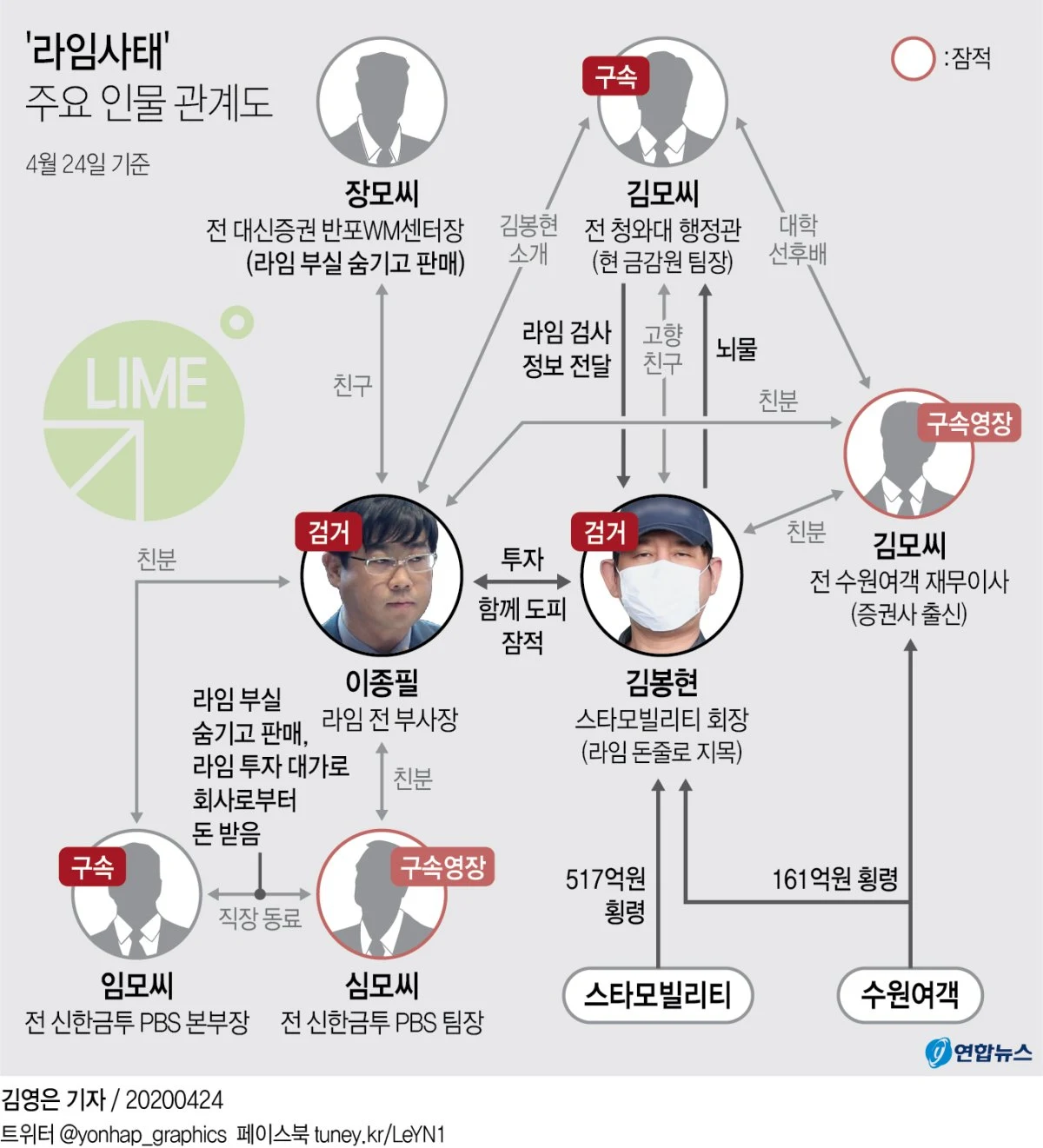 섹션 2 이미지