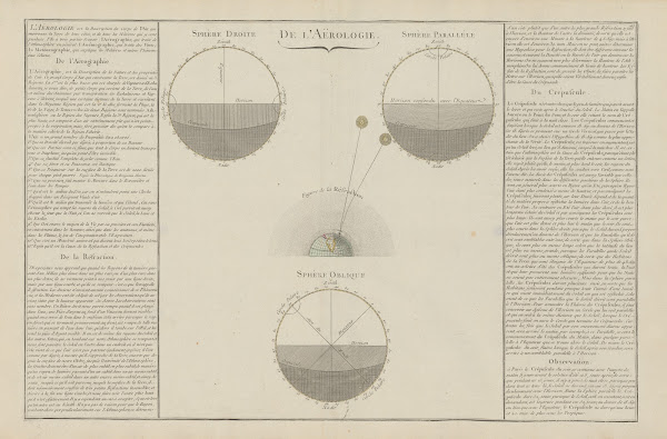 Atlas methodique et elementaire de geographie Pl32 1793
