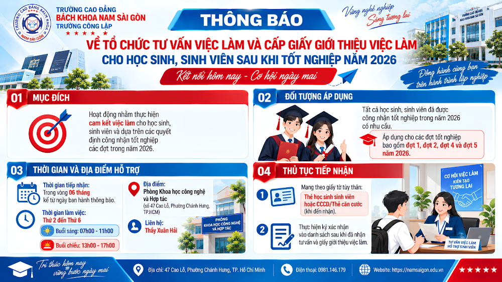 To chuc Gioi thieu viec lam 2026.png