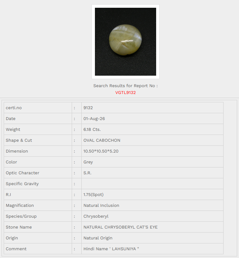 Natural Chrysoberyl Cat's Eye