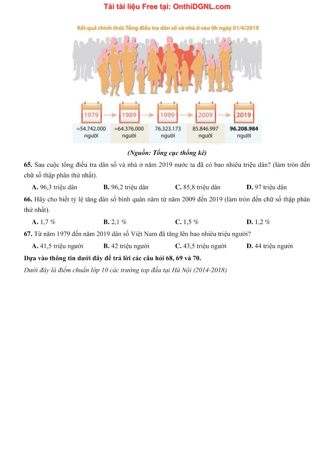 900 bài tập môn Toán - Ôn thi ĐGNL ĐHQG TP HCM Phần 17