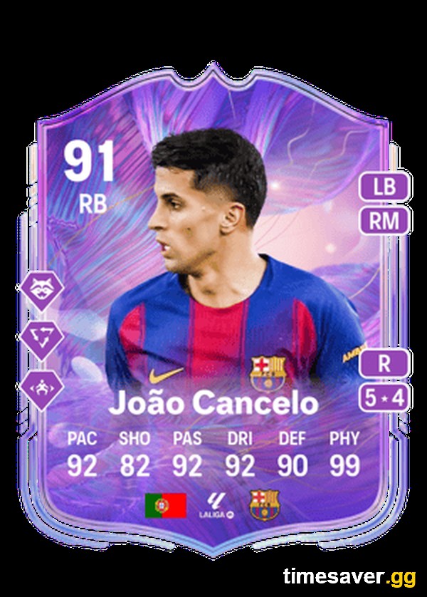 Joao Cancelo Fantasy FC 91-rated card — eligible alternative for EA FC 26 Fullback Force Evolution