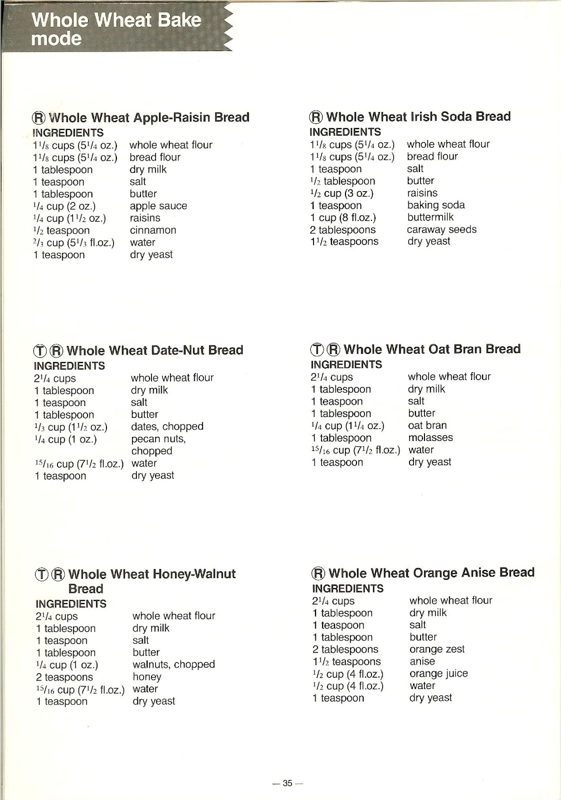 PANASONIC SD-BT55P (01) PAGE 036