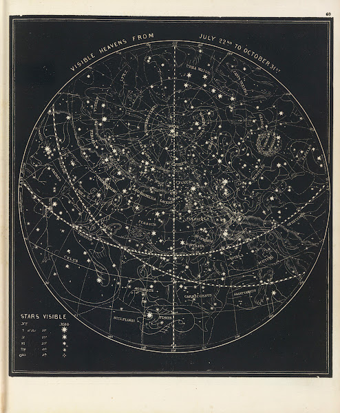 Visible heavens from July 22nd to October 31st 1850