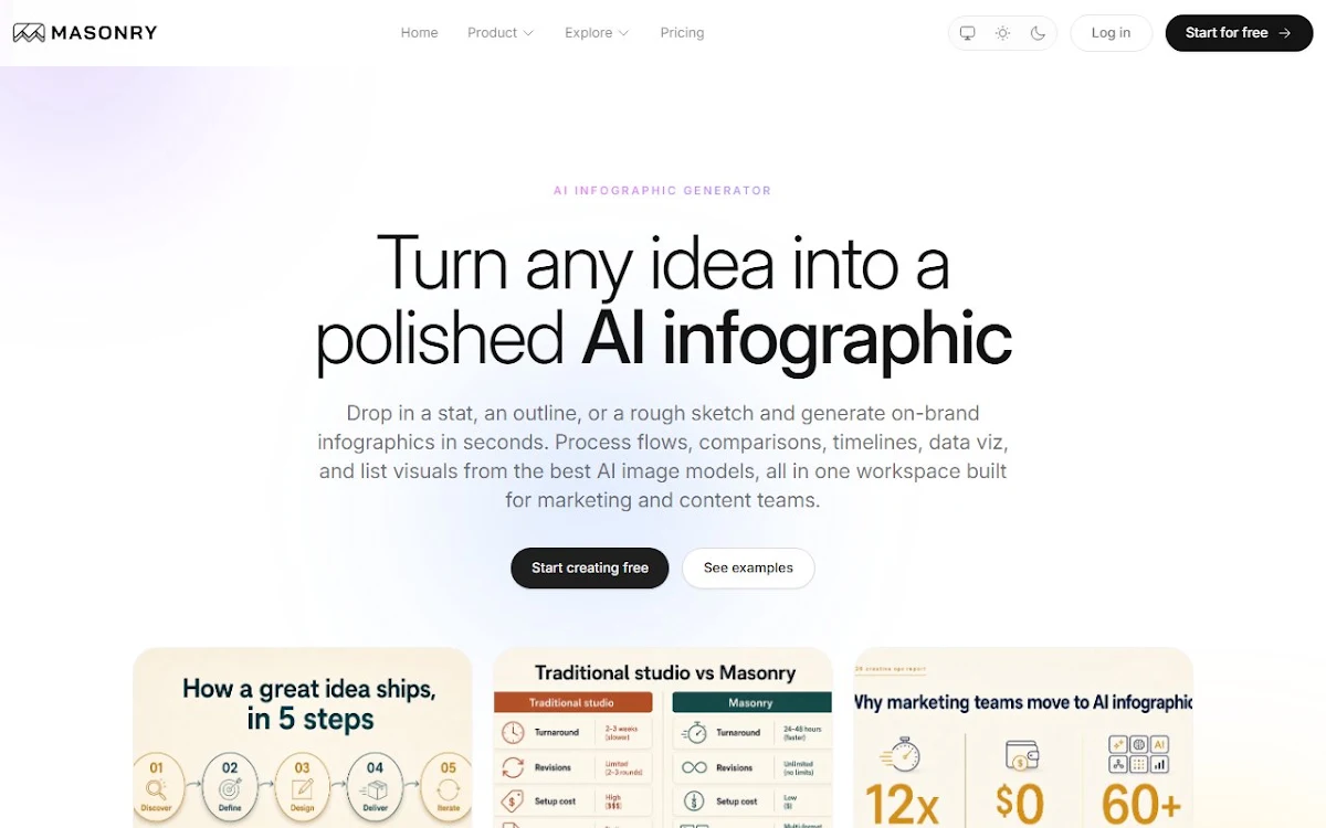 Captura de AI Infographics