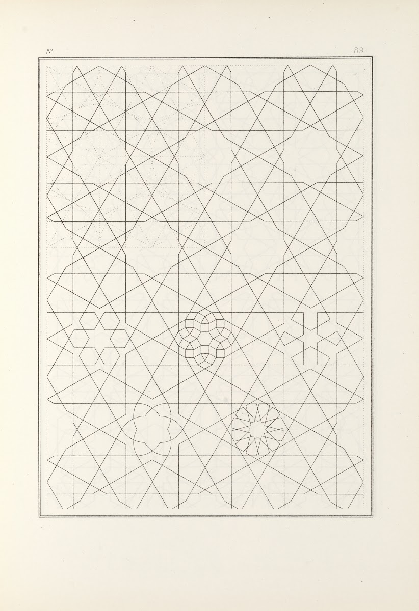 Les elements de lart arabe pl 089 1879