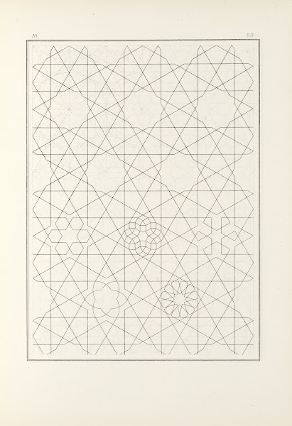 Les elements de lart arabe pl 089 1879