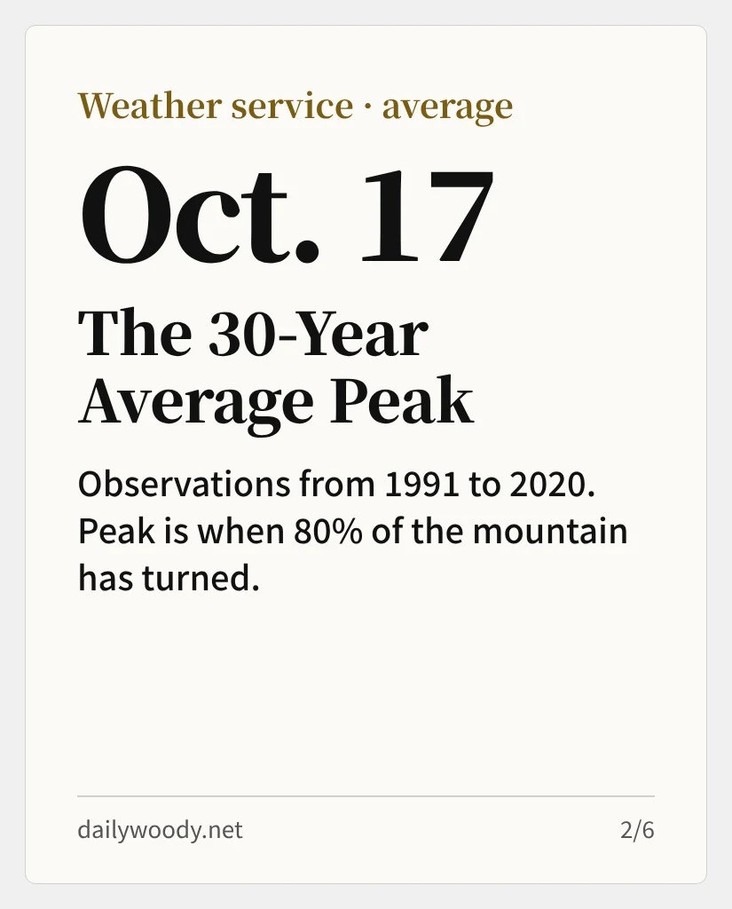 Oct. 17 is the weather service 30-year average peak, judged at 80% of the mountain (card 2/6)