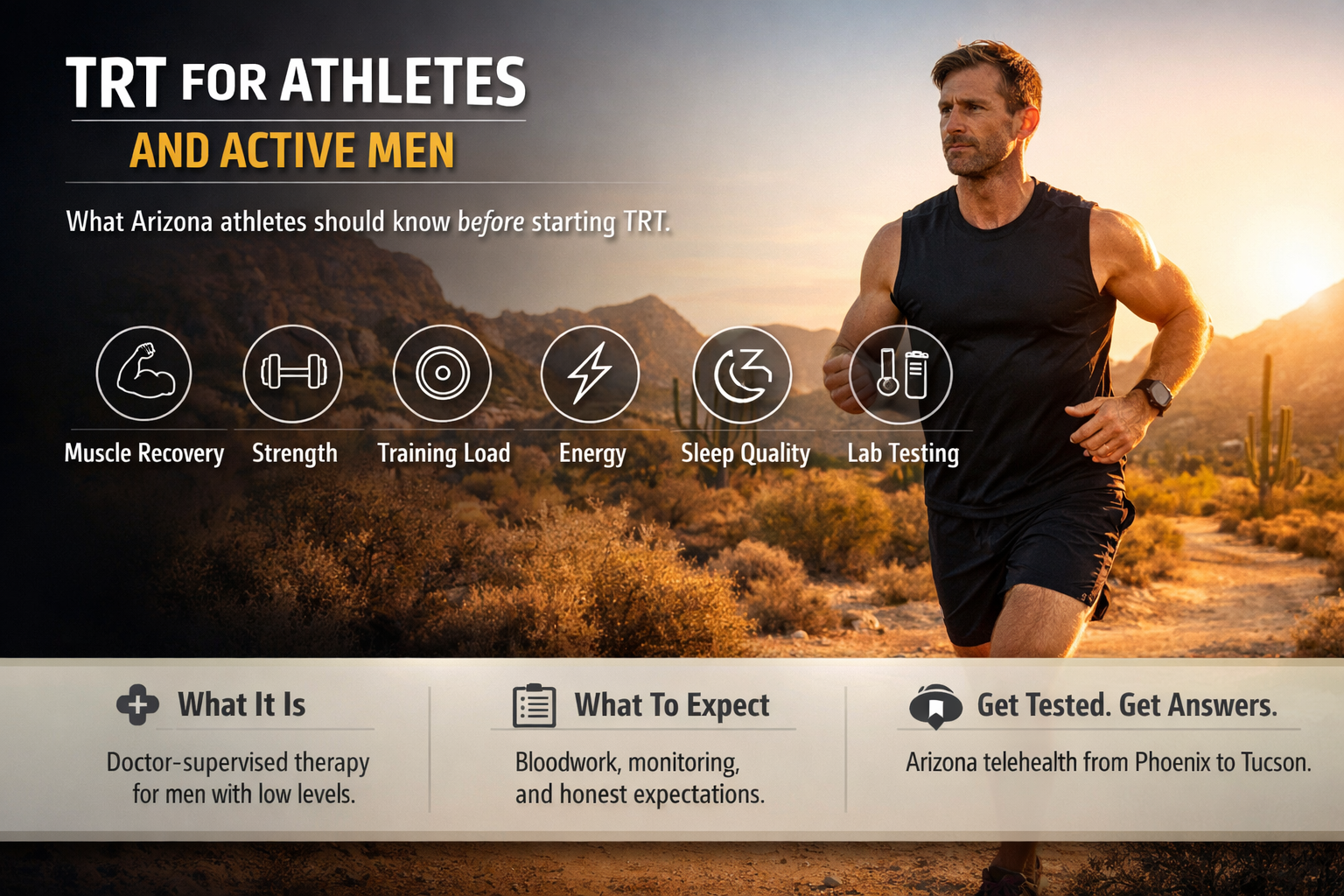TRT for Athletes and Active Men: An Arizona Guide — AZTRT Arizona TRT clinic blog cover showing a fit man training on a desert trail with icons for muscle recovery, strength, training load, energy, sleep quality and lab testing