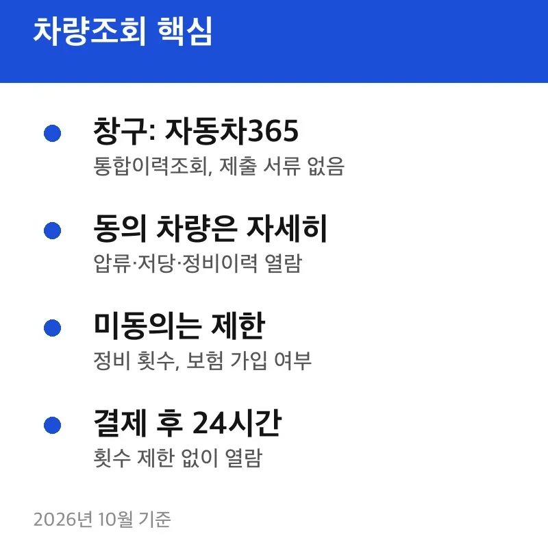 차량조회 핵심