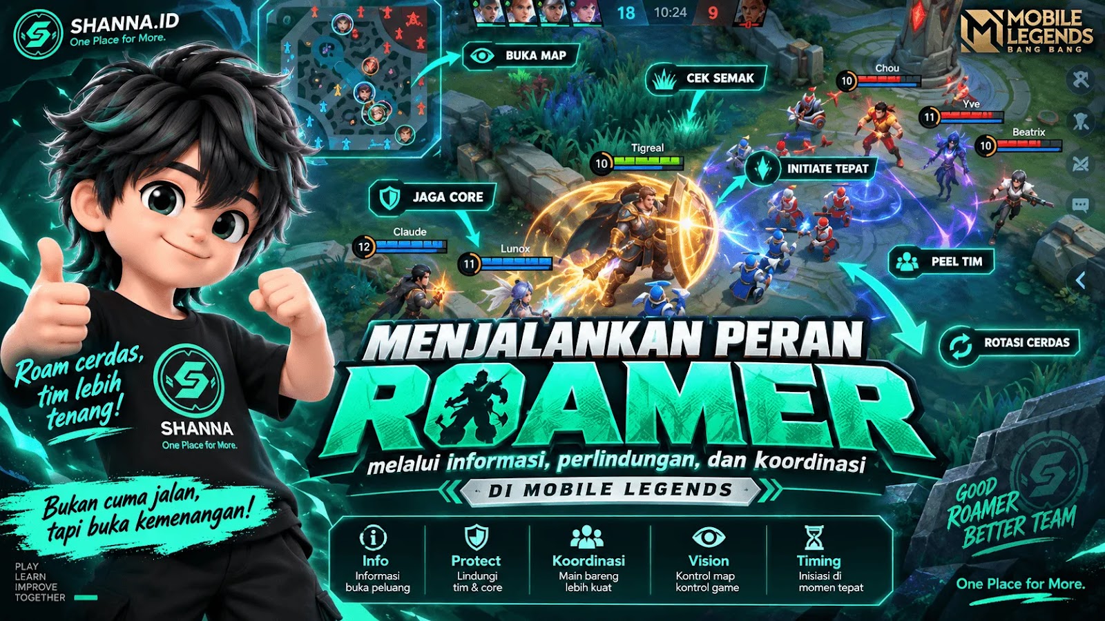 Kapan Harus Turtle, Lord atau Push Turret? Panduan Objective Trading MLBB