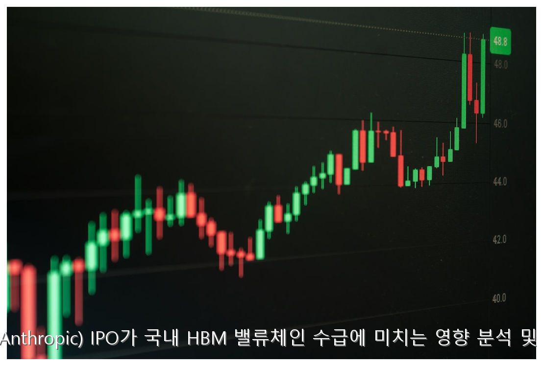 앤트로픽(Anthropic) IPO가 국내 HBM 밸류체인 수급에 미치는 영향 분석 및 대응 전략 핵심 안내 및 분석 인포그래픽 (5)