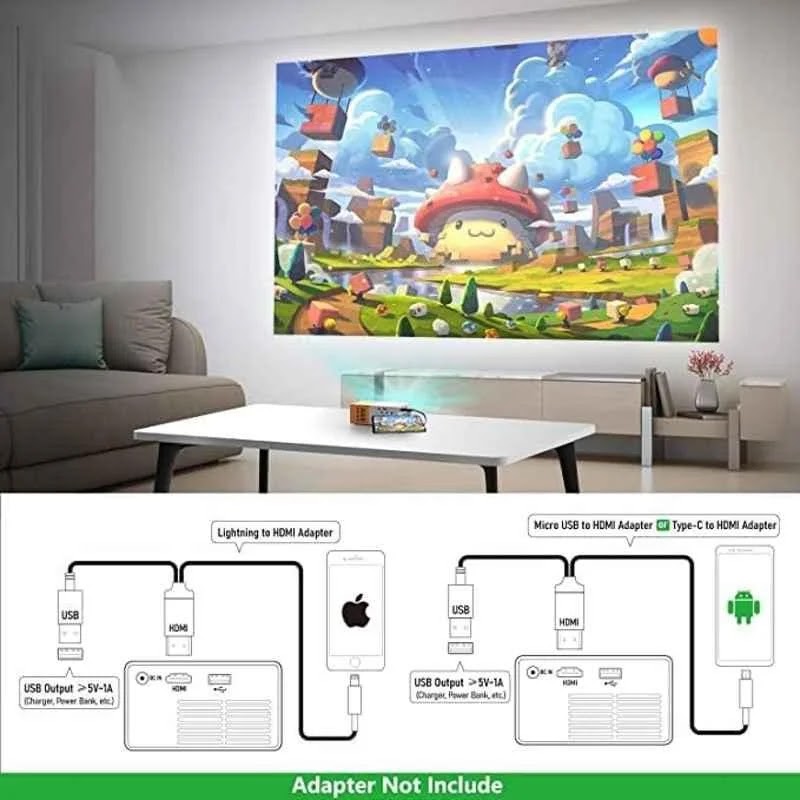 UC500 3500 Lumens Portable Mini Home Theater LED Projector With Remote Controller, Support HDMI, AV, SD, USB Interfaces (Yellow)