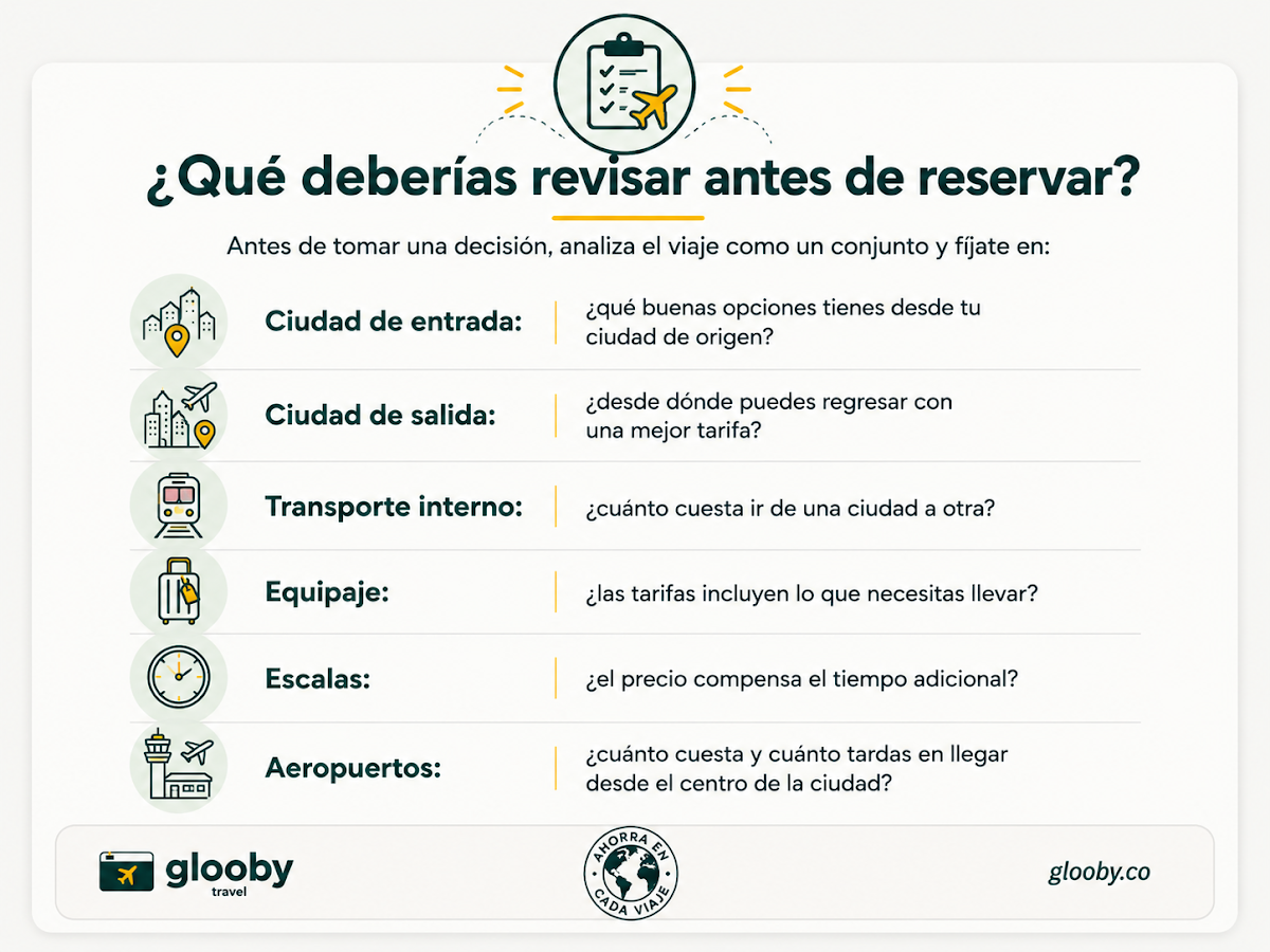 Lista de costos a revisar antes de reservar una ruta abierta en Europa