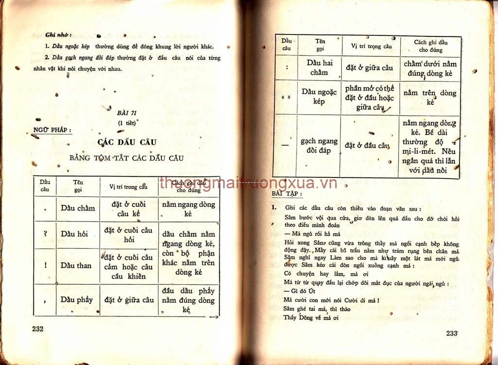 Tâm hồn cao thượng (1952) - Trang 115