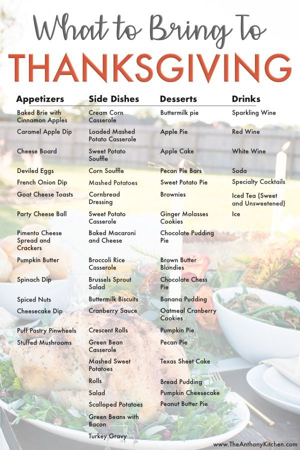 Classic Comfort Thanksgiving Recipes You’ll Make Again & Again