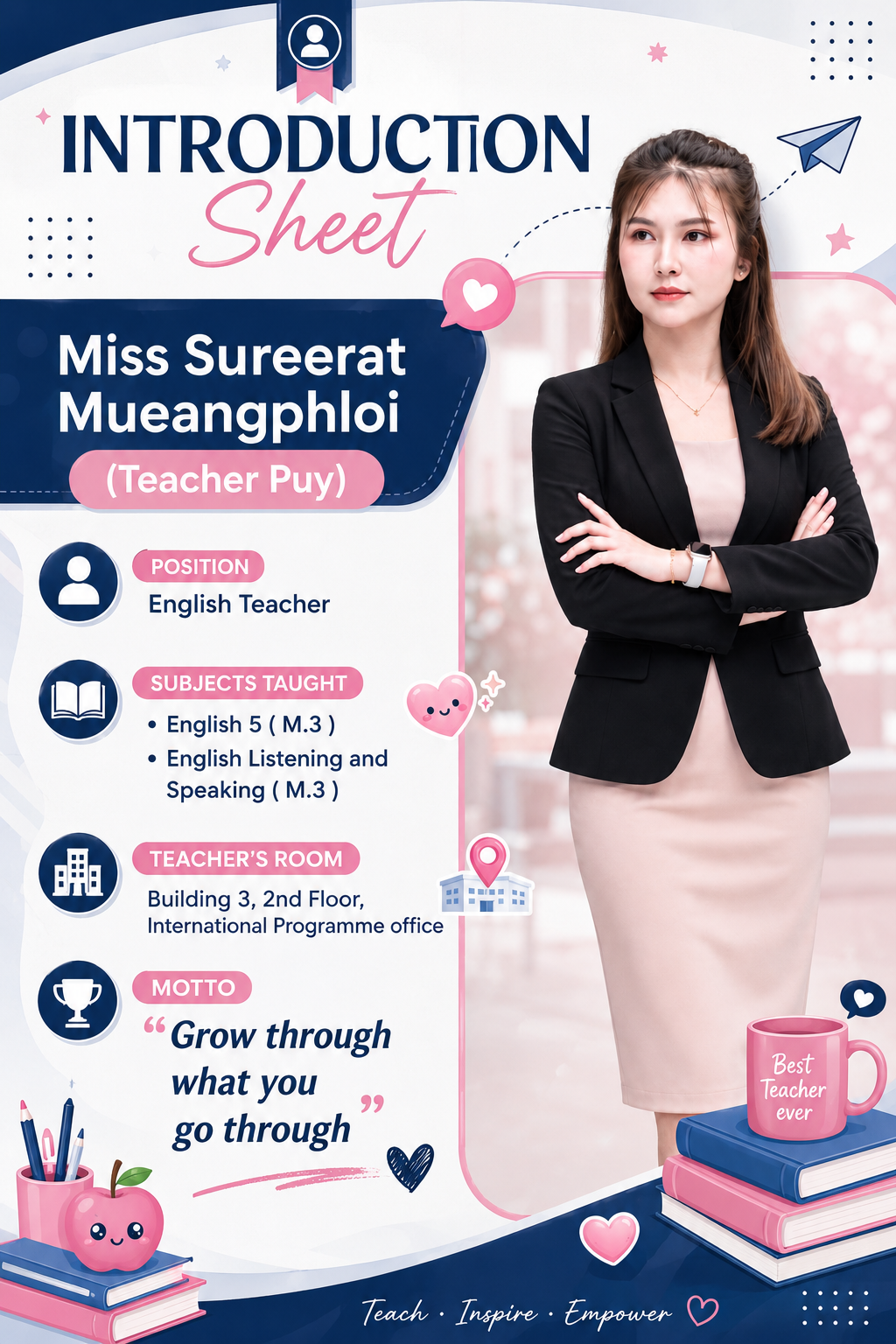Miss Sureerat Mueangphloi