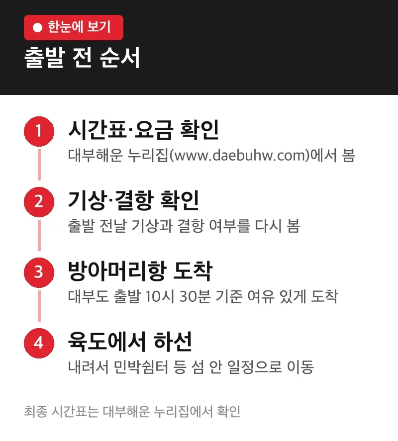 출발 전 순서