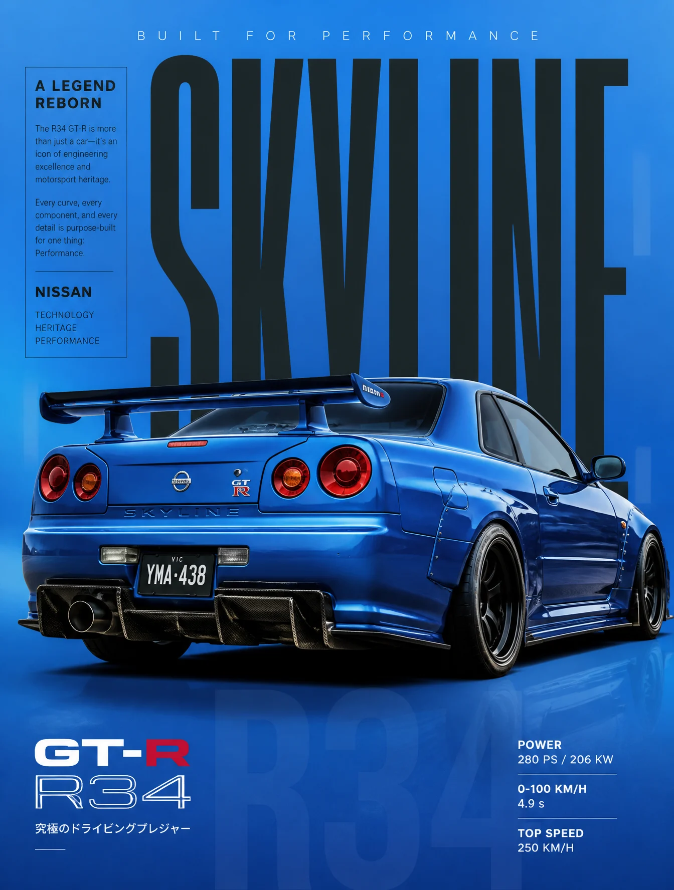 Nissan Skyline R34 GT R