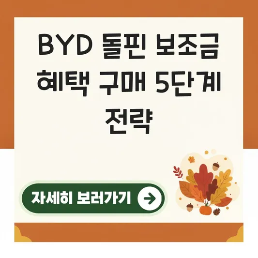 BYD 돌핀 보조금 혜택 구매 비용 총정리