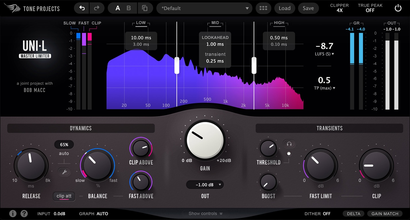 Tone Projects Uni-L v1.0.1 U2B macOS