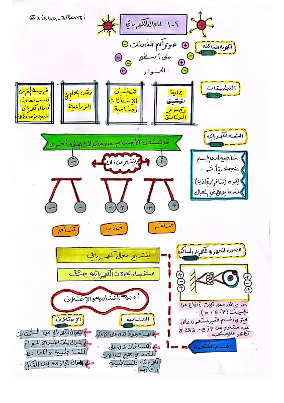 صورة الغلاف