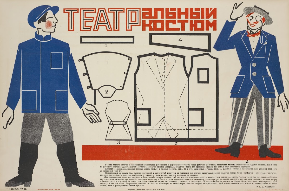Teatralnyi kostium dlia muzhchin Ris V Akhmetev Tablitsa No 15 1925