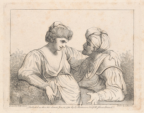 Banditti and Women