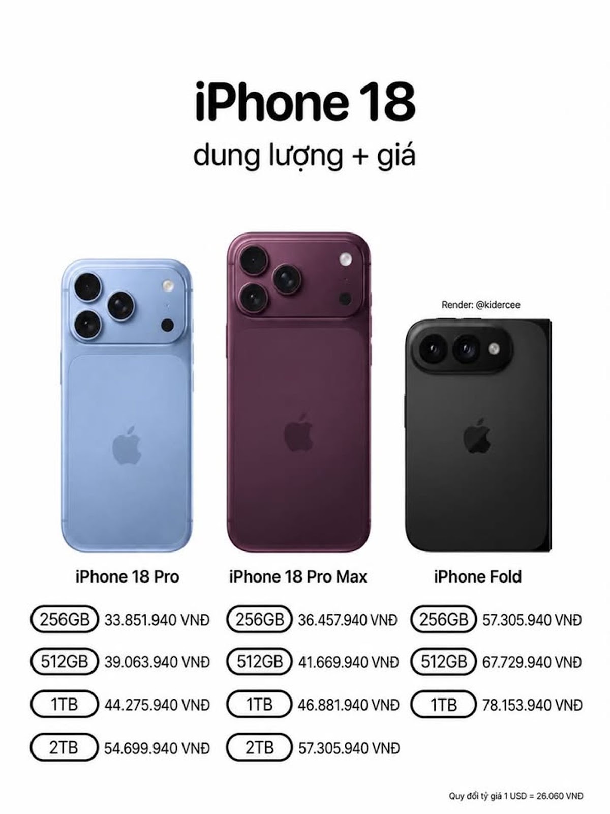iPhone 18 Pro, iPhone 18 Pro Max và iPhone gập có thể tăng giá mạnh vì chi phí bộ nhớ #iPhone18 #iPhone18Pro #iPhone18ProMax #iPhone18Fold #Apple #TrendForce #iPhoneGap #CongNghe #
