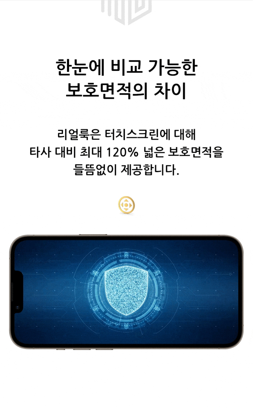 realook iphone13 pro max 3D full cover antibacterial glass screen protector