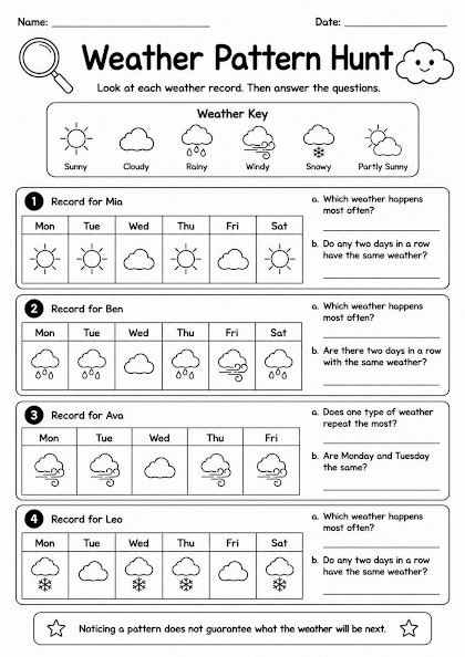 Weather Pattern Hunt