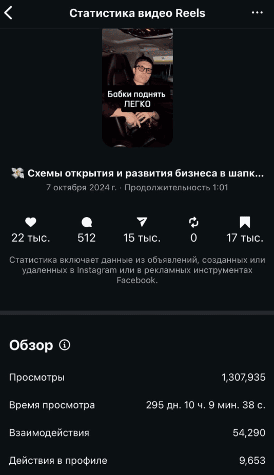 Кейс Reels 9