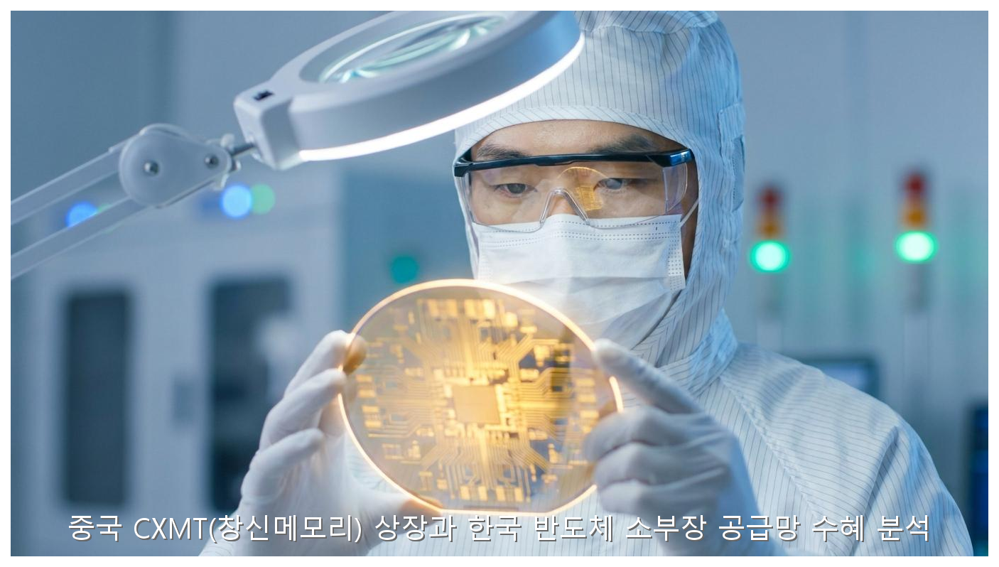 중국 CXMT(창신메모리) 상장과 한국 반도체 소부장 공급망 수혜 분석 핵심 안내 및 분석 인포그래픽 (5)